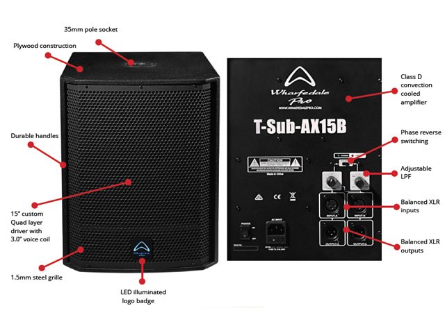Wharfedale TSUBAX15B Pro 15" Sub 700 Watts RMS - Image 4