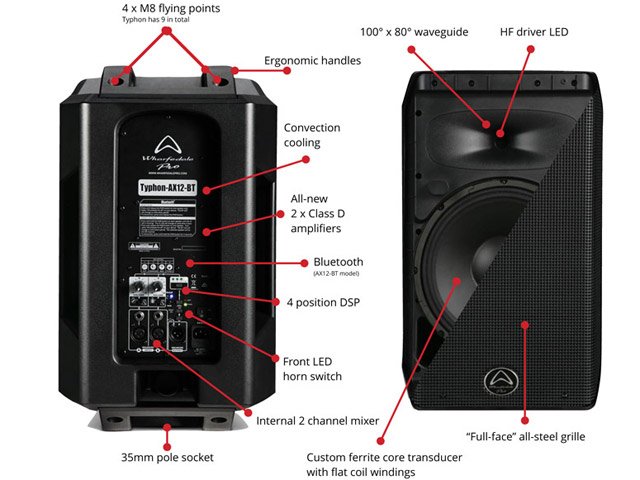 Wharfedale TYPHONAX12 720W RMS Blue Tooth Active Speaker with DSP - Image 2